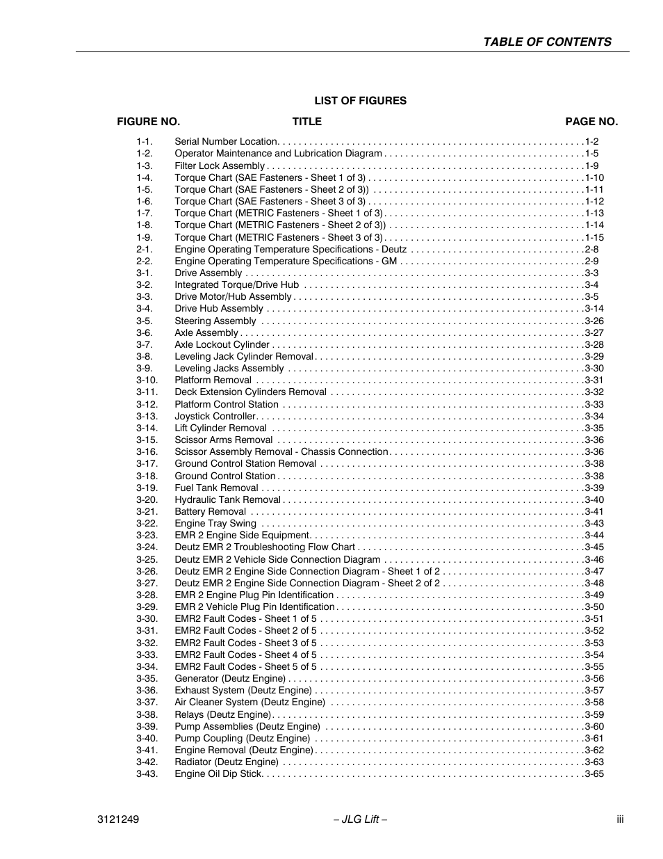 JLG 4394RT Service Manual User Manual | Page 7 / 268