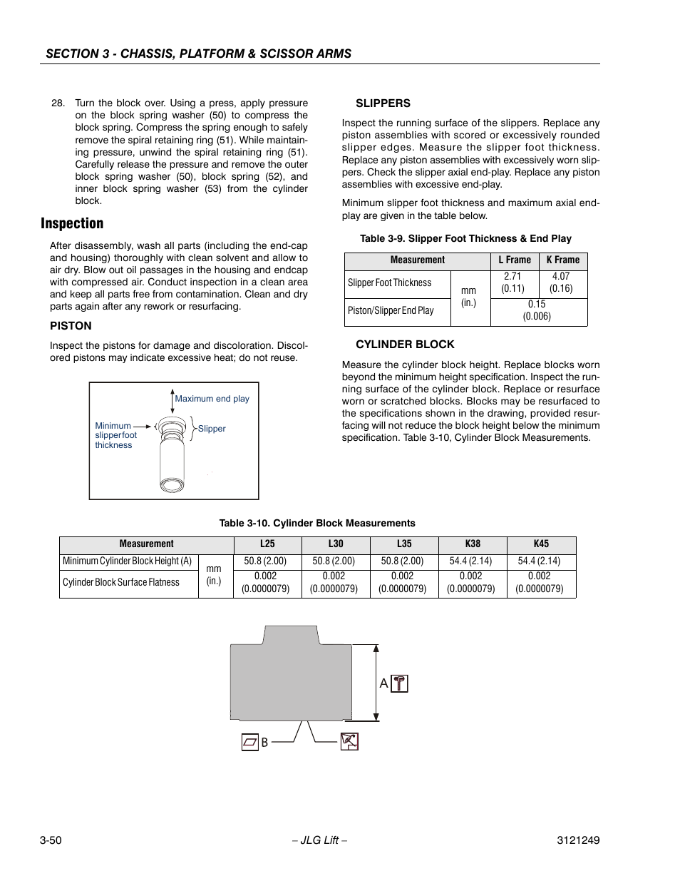 Inspection | JLG 4394RT Service Manual User Manual | Page 86 / 268