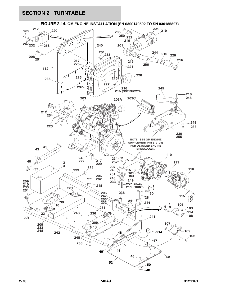 Figure 2-14 | JLG 740AJ Parts Manual User Manual | Page 104 / 326