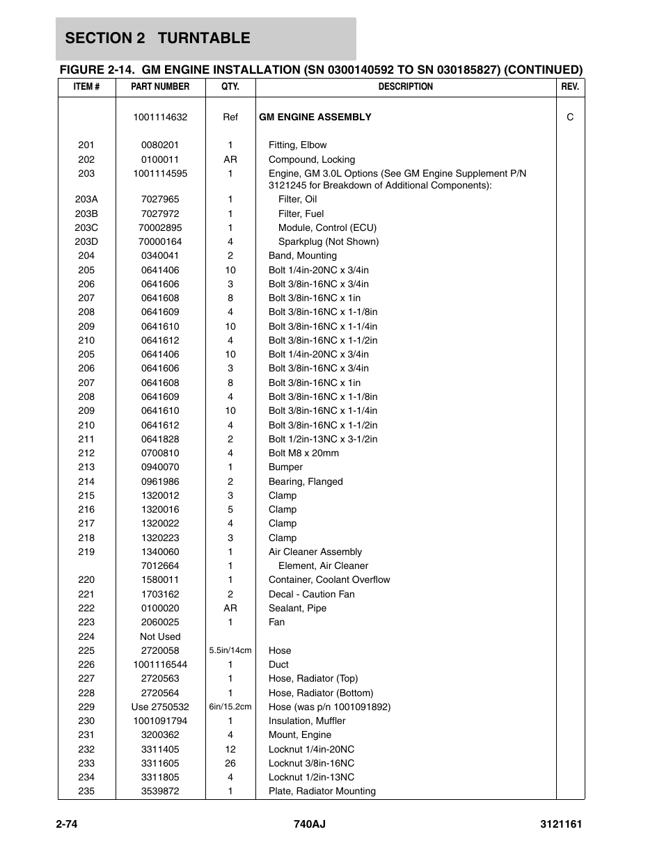 JLG 740AJ Parts Manual User Manual | Page 108 / 326