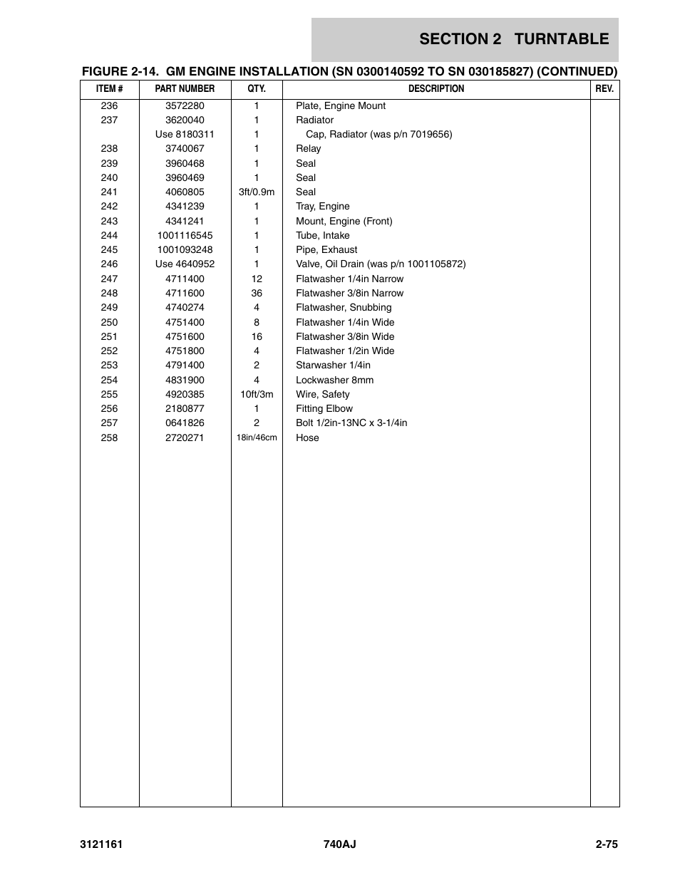 JLG 740AJ Parts Manual User Manual | Page 109 / 326