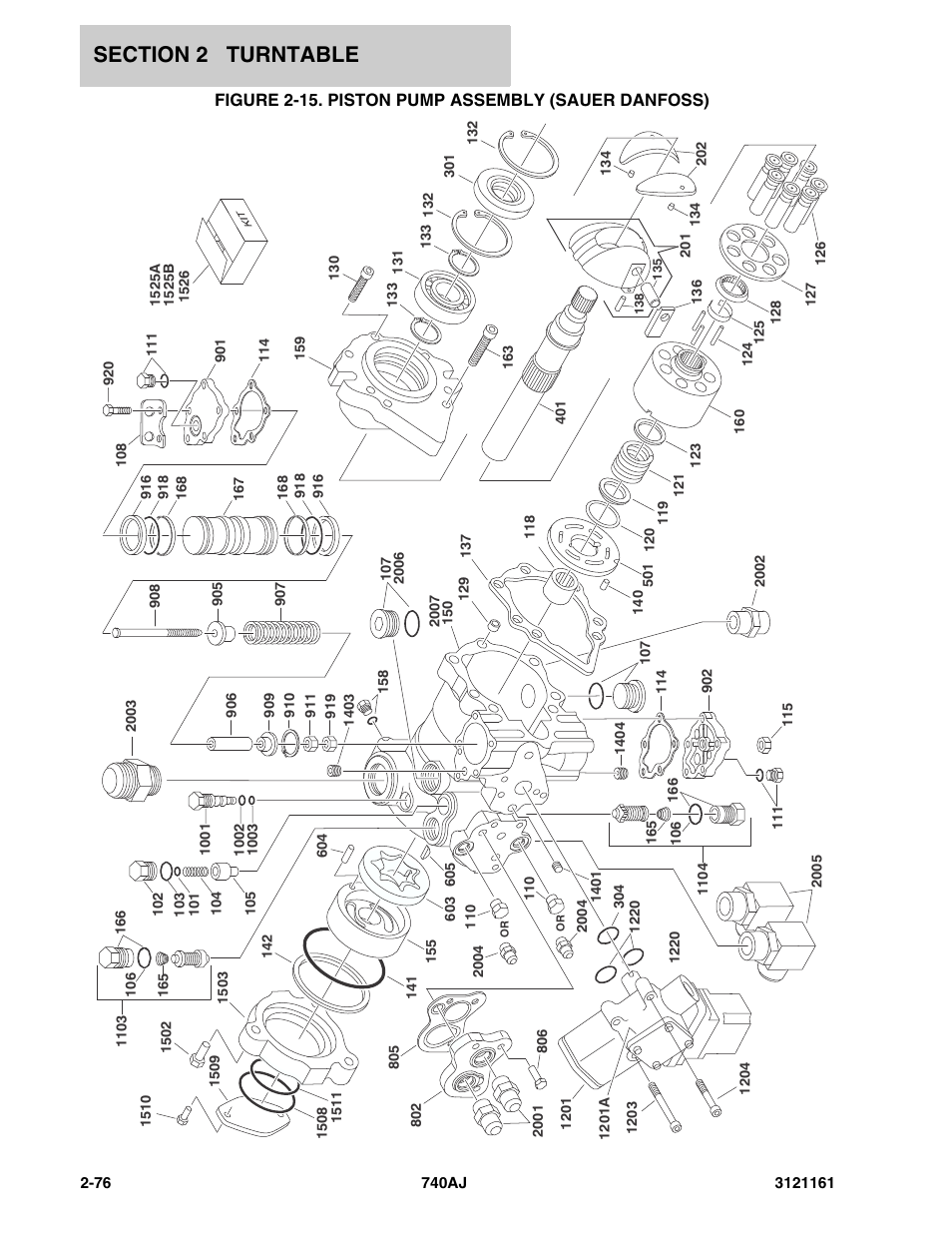 Figure 2-15. piston pump assembly (sauer danfoss), Piston pump asse | JLG 740AJ Parts Manual User Manual | Page 110 / 326