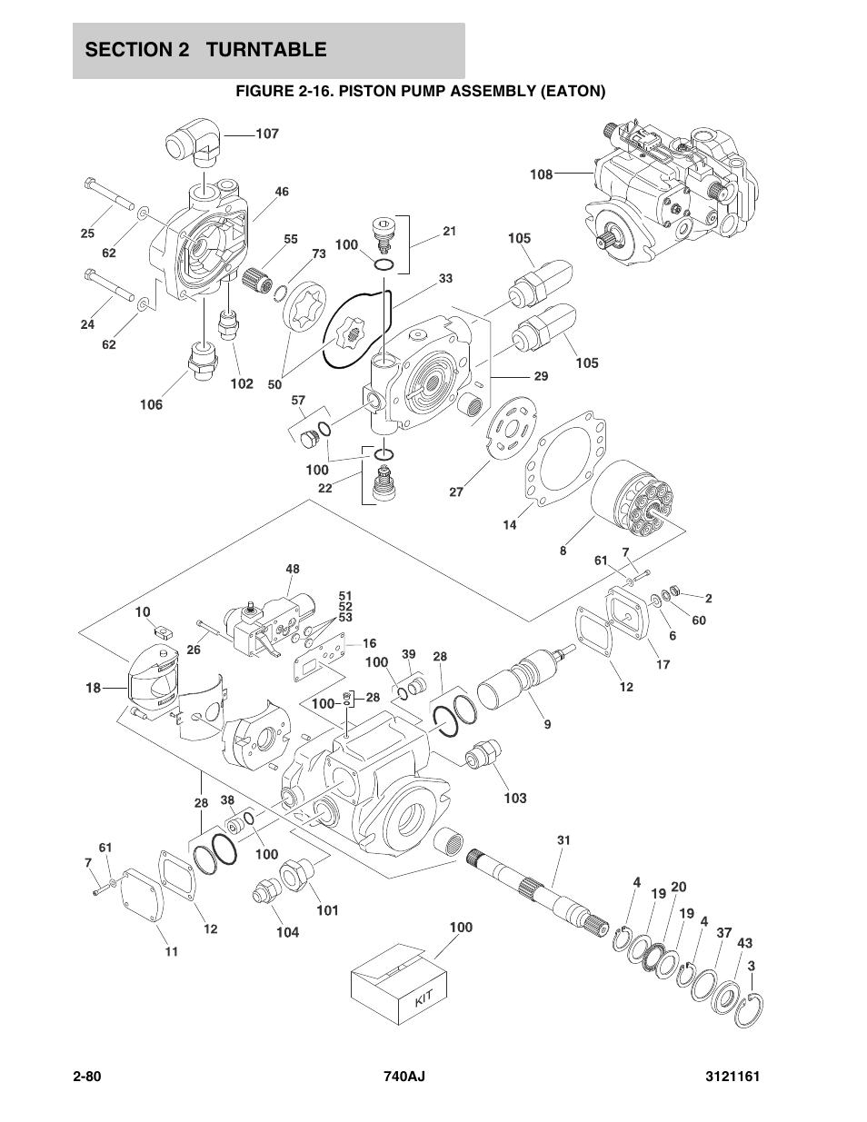Figure 2-16. piston pump assembly (eaton) | JLG 740AJ Parts Manual User Manual | Page 114 / 326