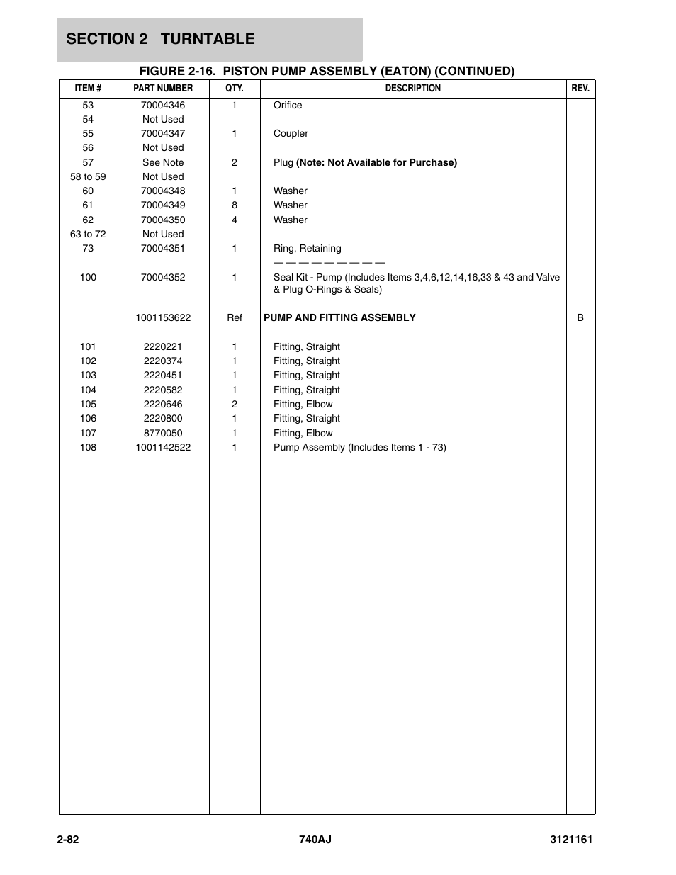 JLG 740AJ Parts Manual User Manual | Page 116 / 326