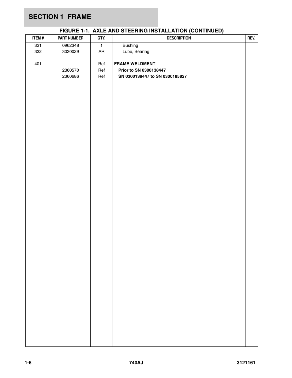 JLG 740AJ Parts Manual User Manual | Page 12 / 326