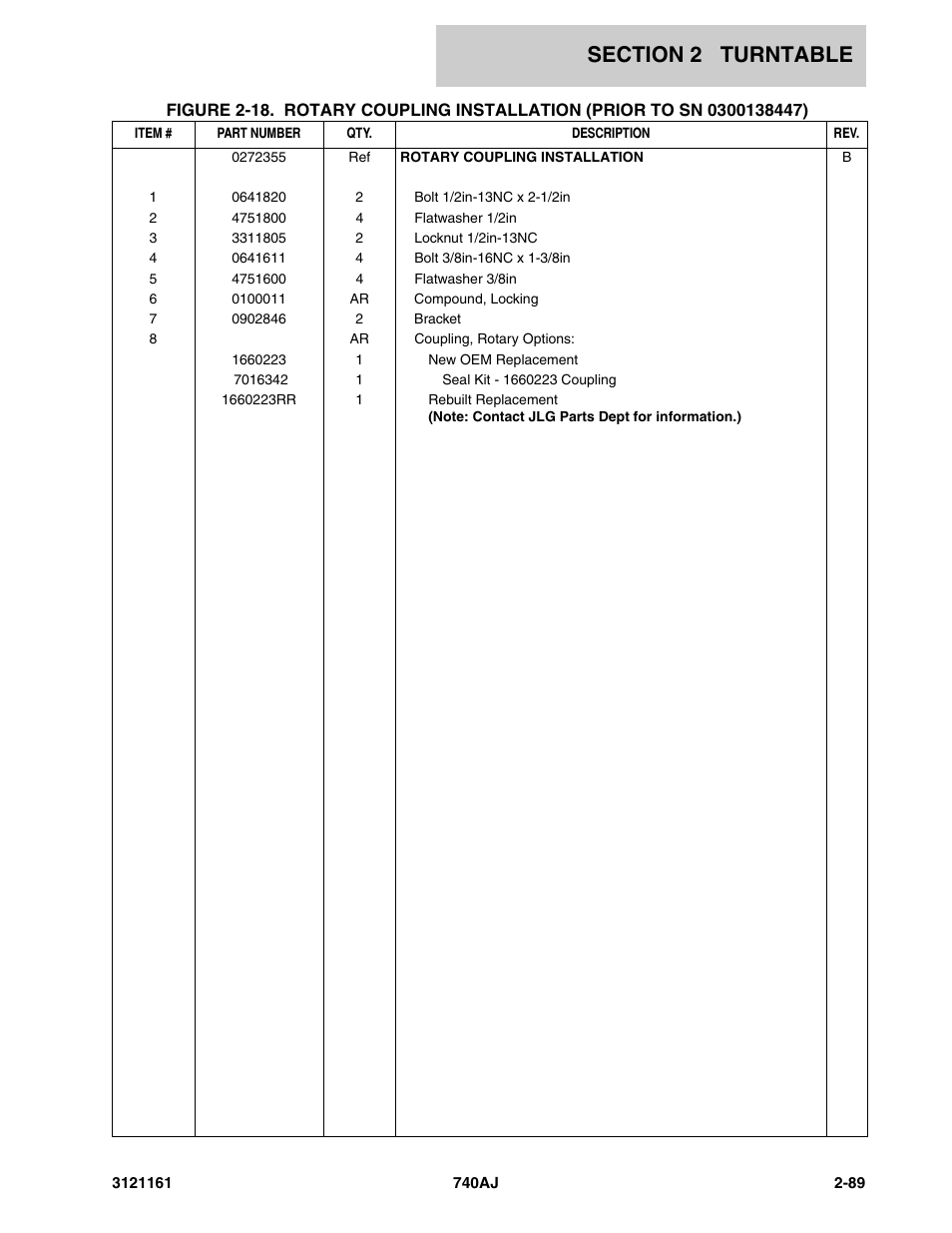 JLG 740AJ Parts Manual User Manual | Page 123 / 326