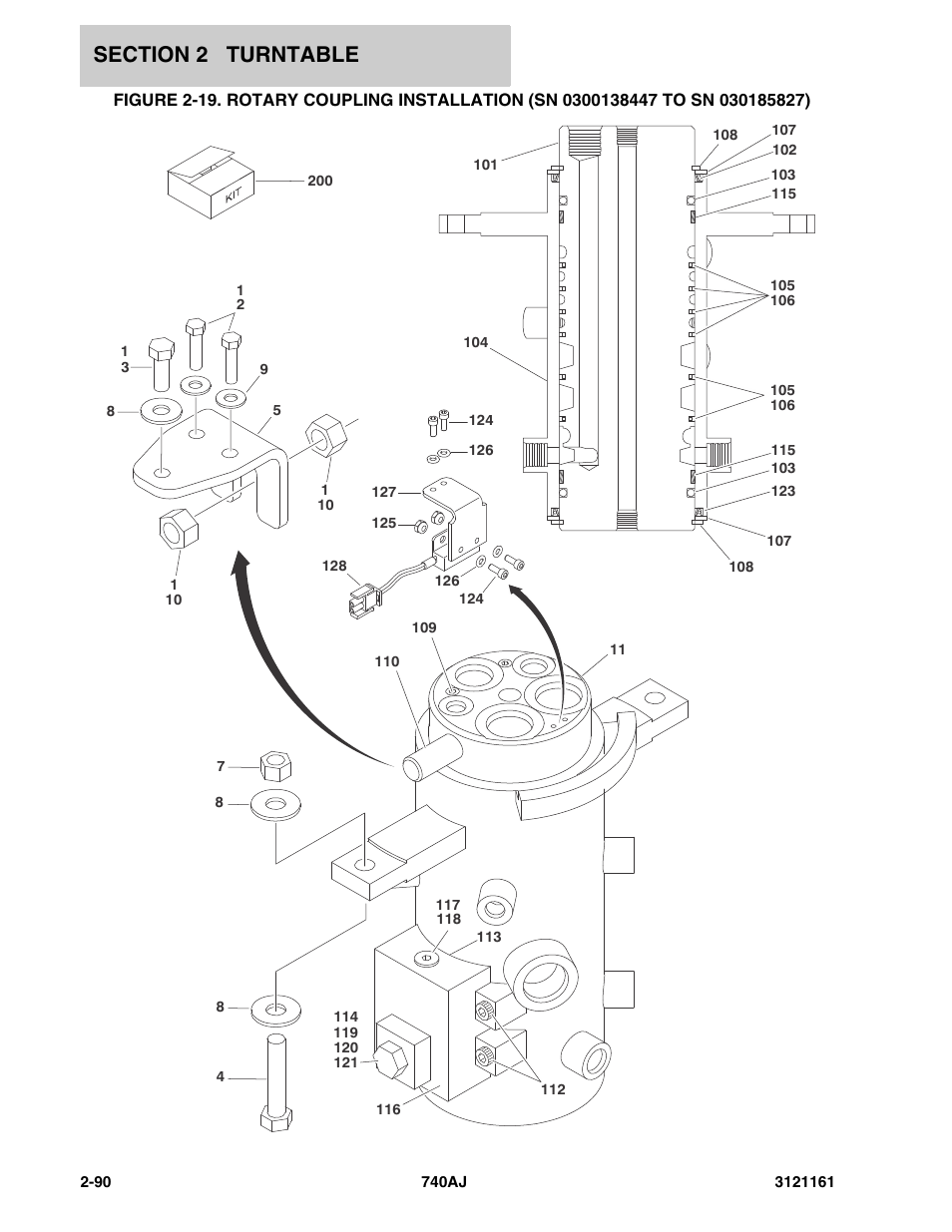 JLG 740AJ Parts Manual User Manual | Page 124 / 326