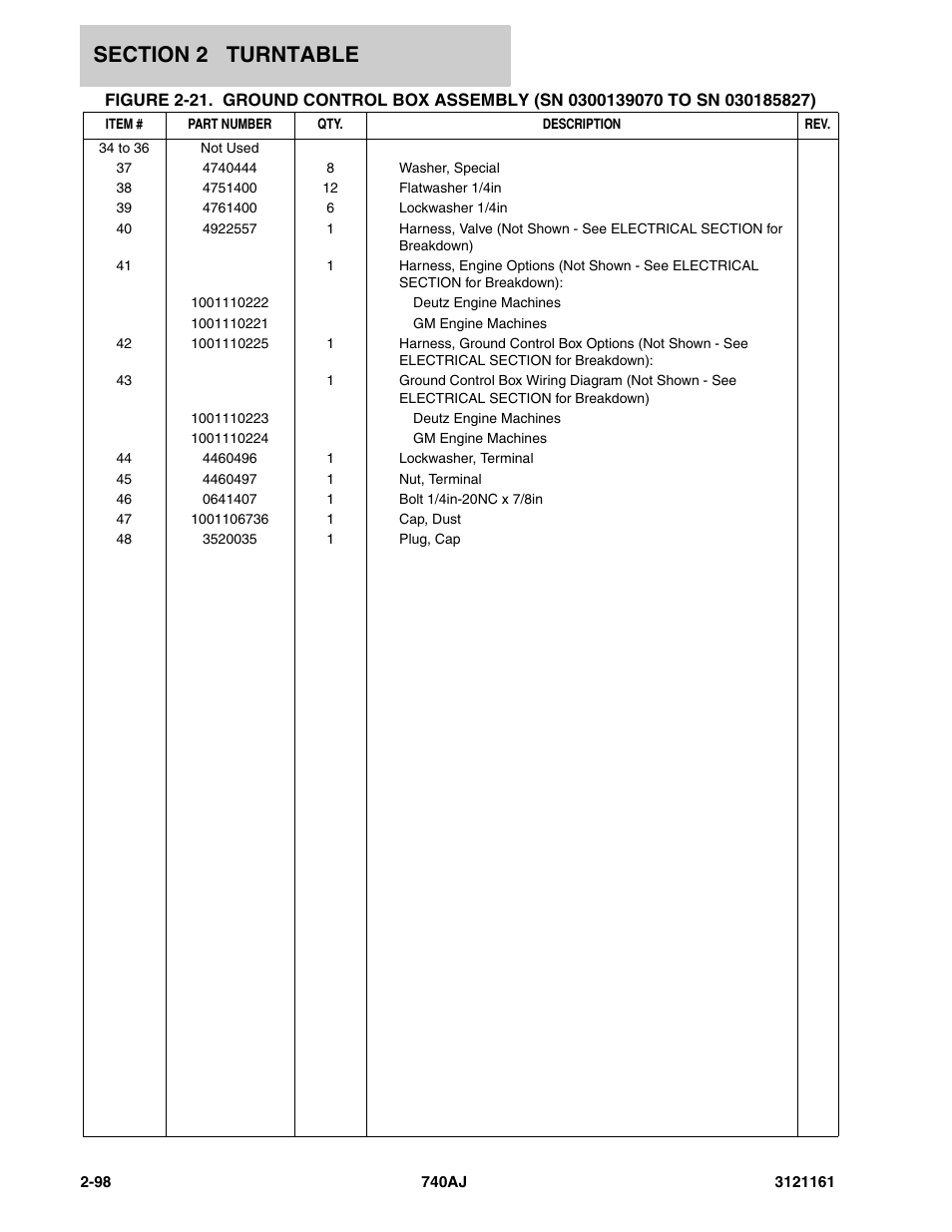 JLG 740AJ Parts Manual User Manual | Page 132 / 326