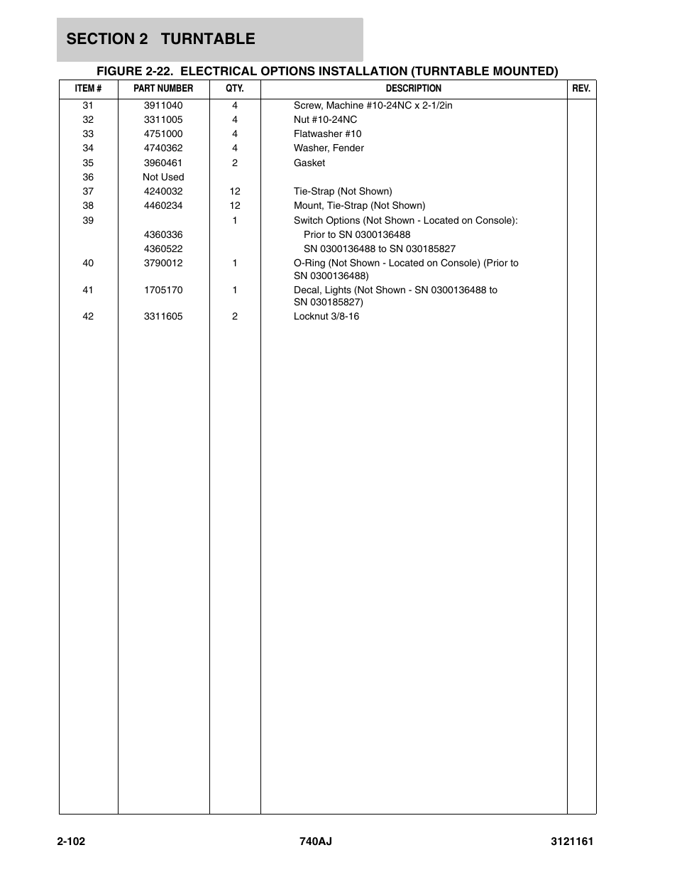 JLG 740AJ Parts Manual User Manual | Page 136 / 326