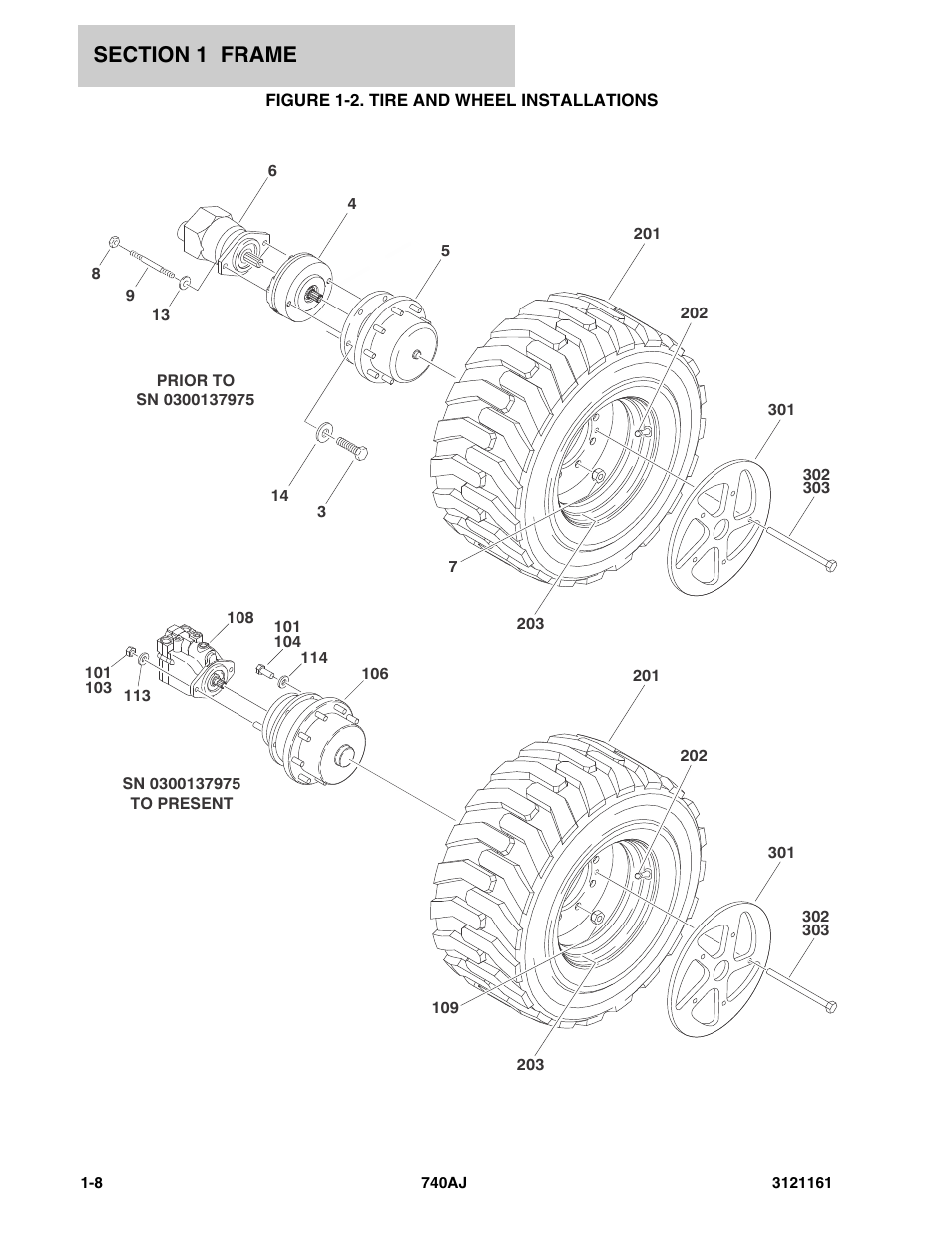 Figure 1-2. tire and wheel installations | JLG 740AJ Parts Manual User Manual | Page 14 / 326