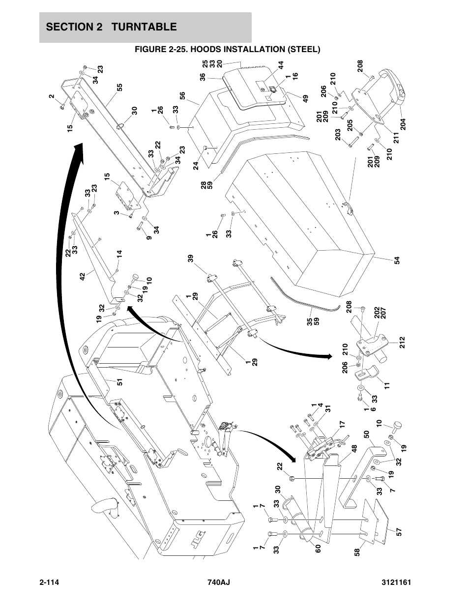 Figure 2-25. hoods installation (steel) | JLG 740AJ Parts Manual User Manual | Page 148 / 326