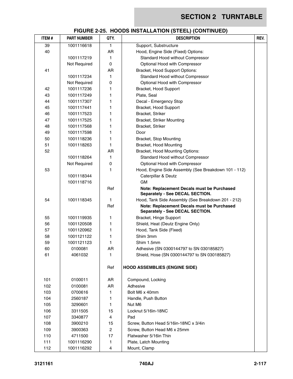 JLG 740AJ Parts Manual User Manual | Page 151 / 326