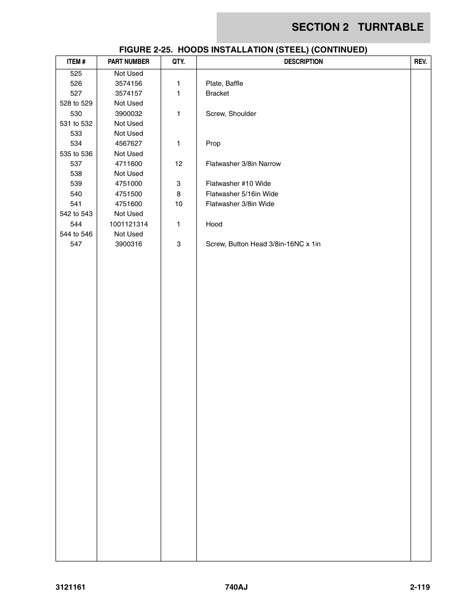 JLG 740AJ Parts Manual User Manual | Page 153 / 326