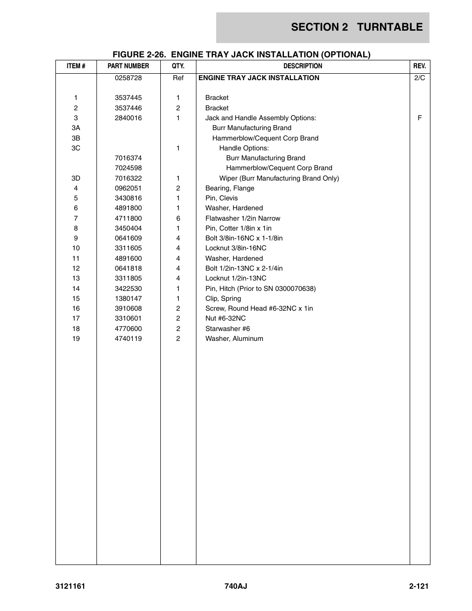 JLG 740AJ Parts Manual User Manual | Page 155 / 326