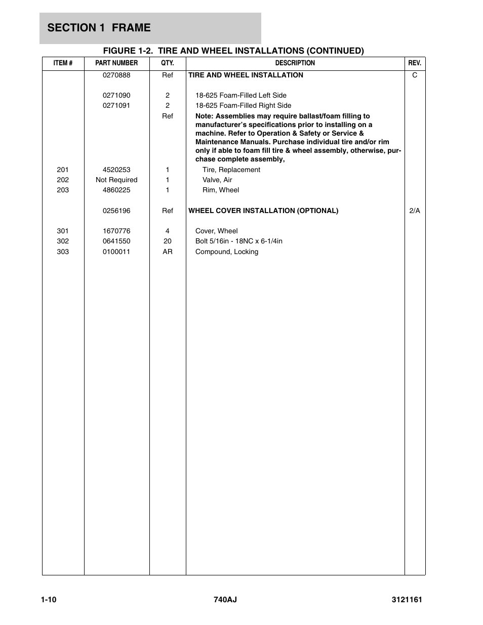 JLG 740AJ Parts Manual User Manual | Page 16 / 326