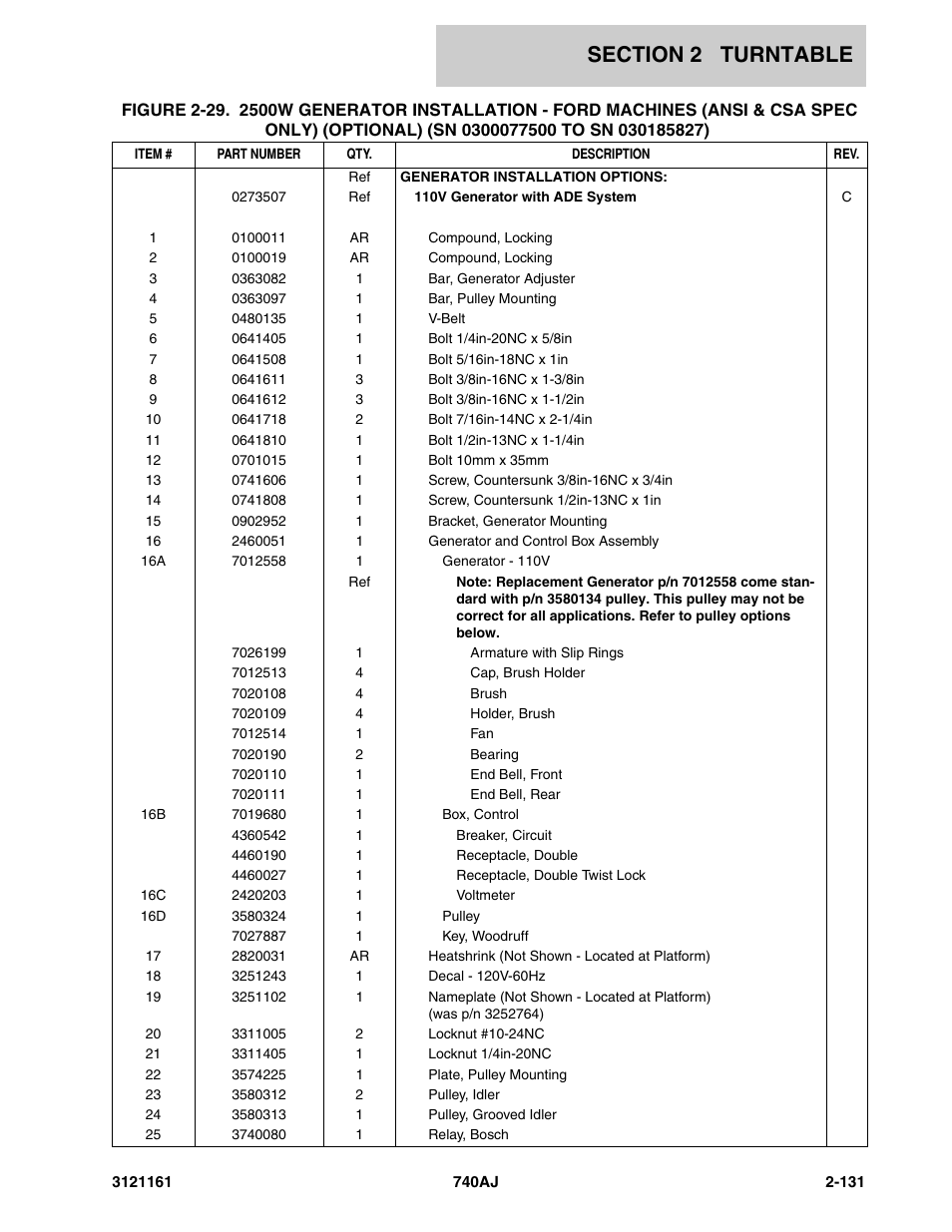 JLG 740AJ Parts Manual User Manual | Page 165 / 326