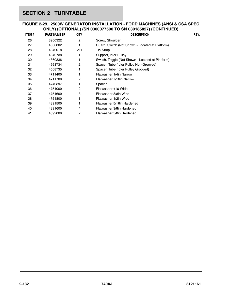 JLG 740AJ Parts Manual User Manual | Page 166 / 326