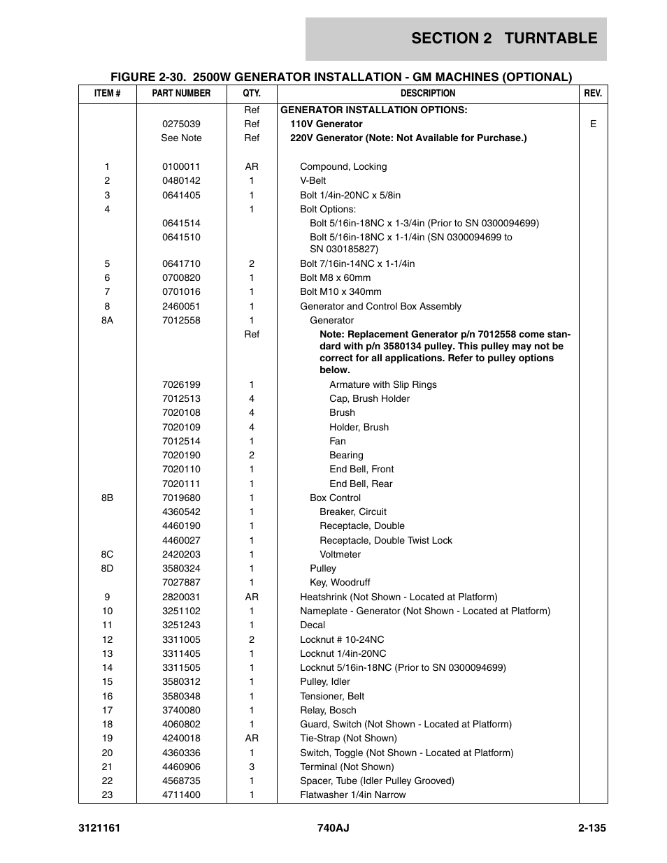 JLG 740AJ Parts Manual User Manual | Page 169 / 326