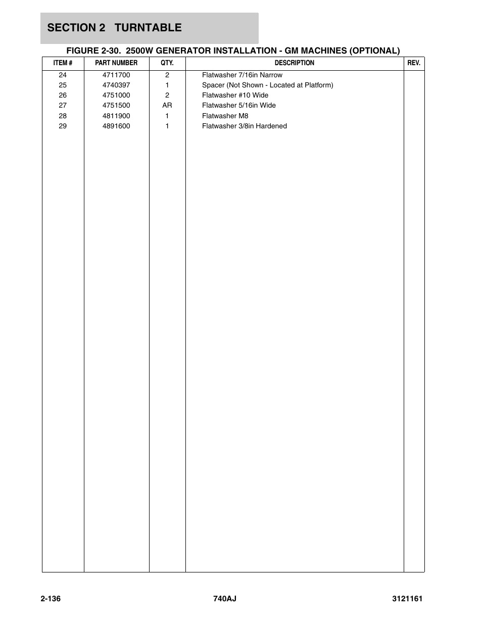 JLG 740AJ Parts Manual User Manual | Page 170 / 326