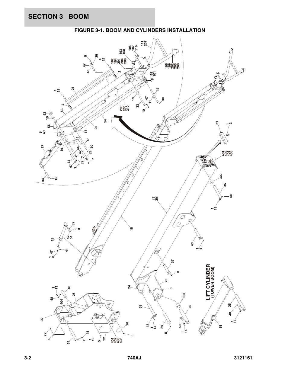 Figure 3-1. boom and cylinders installation | JLG 740AJ Parts Manual User Manual | Page 172 / 326