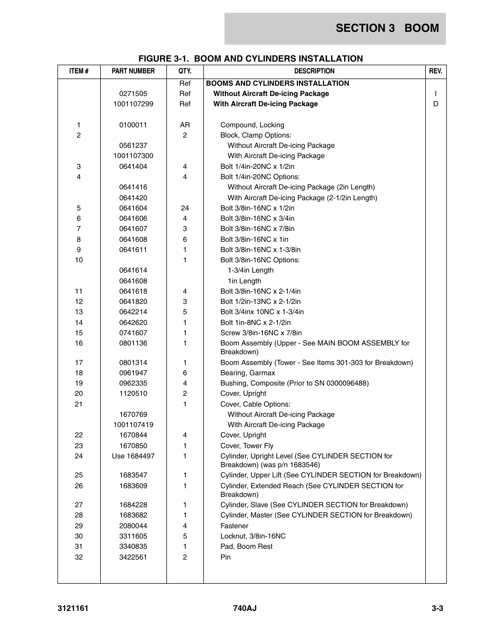 JLG 740AJ Parts Manual User Manual | Page 173 / 326