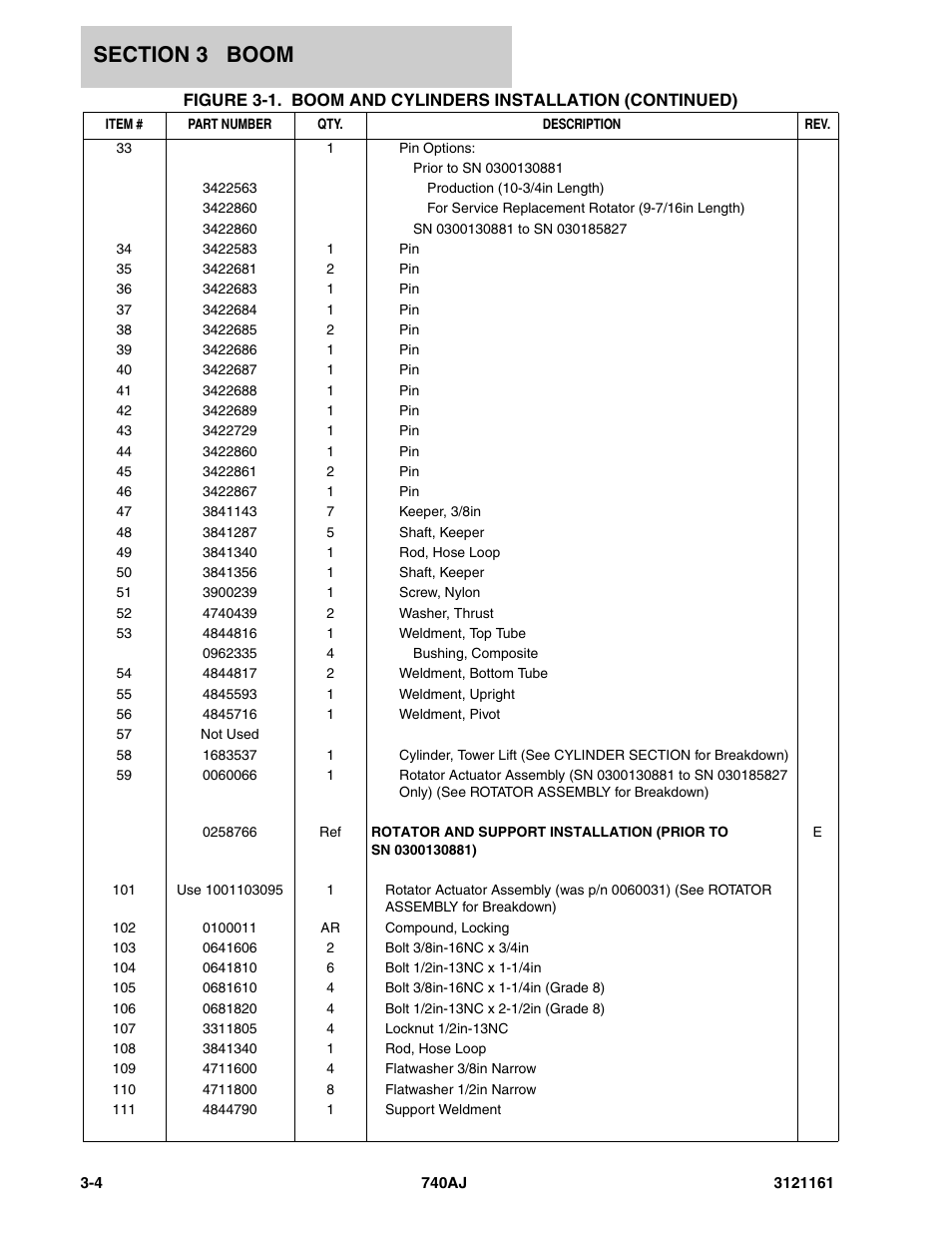 JLG 740AJ Parts Manual User Manual | Page 174 / 326