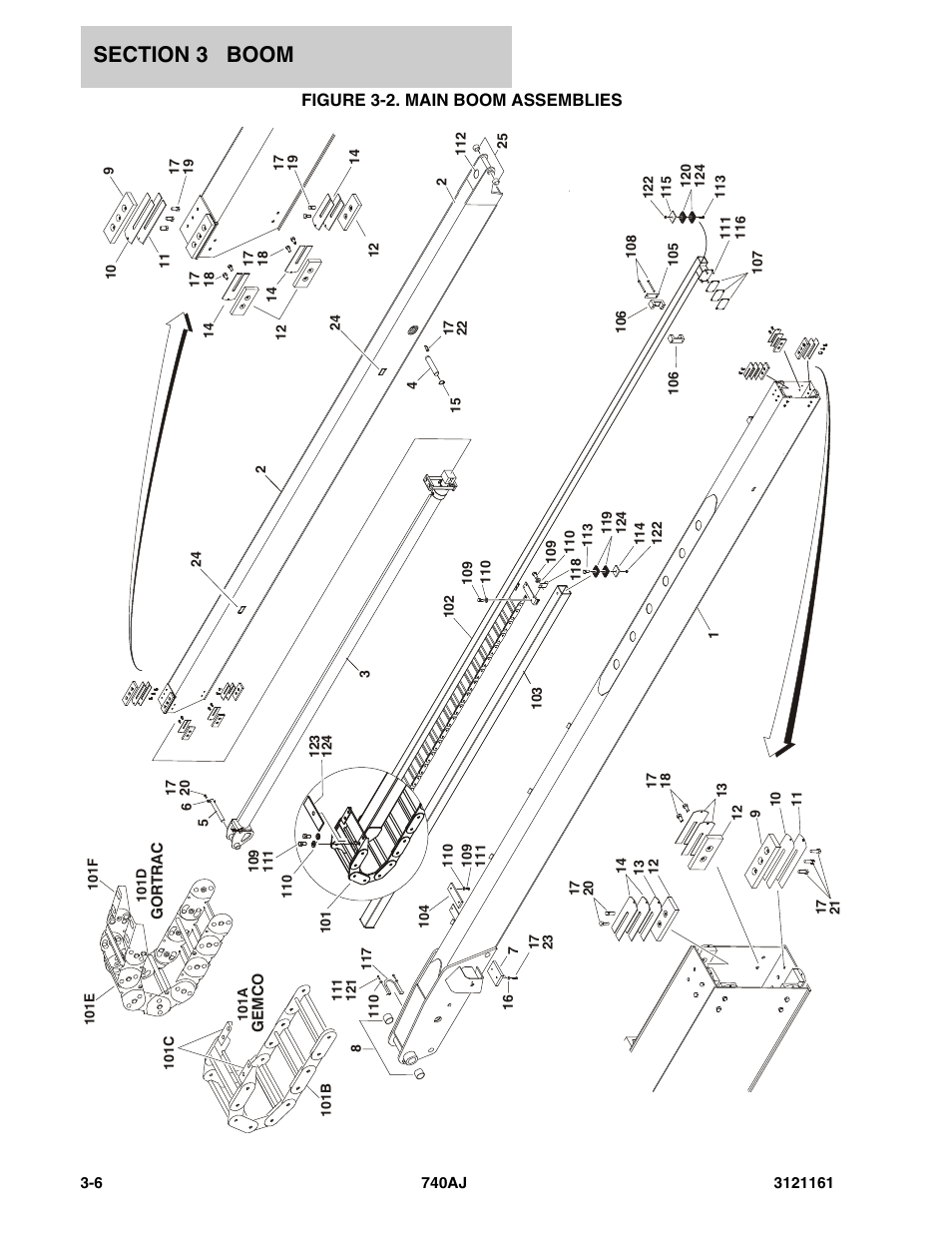 Figure 3-2. main boom assemblies | JLG 740AJ Parts Manual User Manual | Page 176 / 326