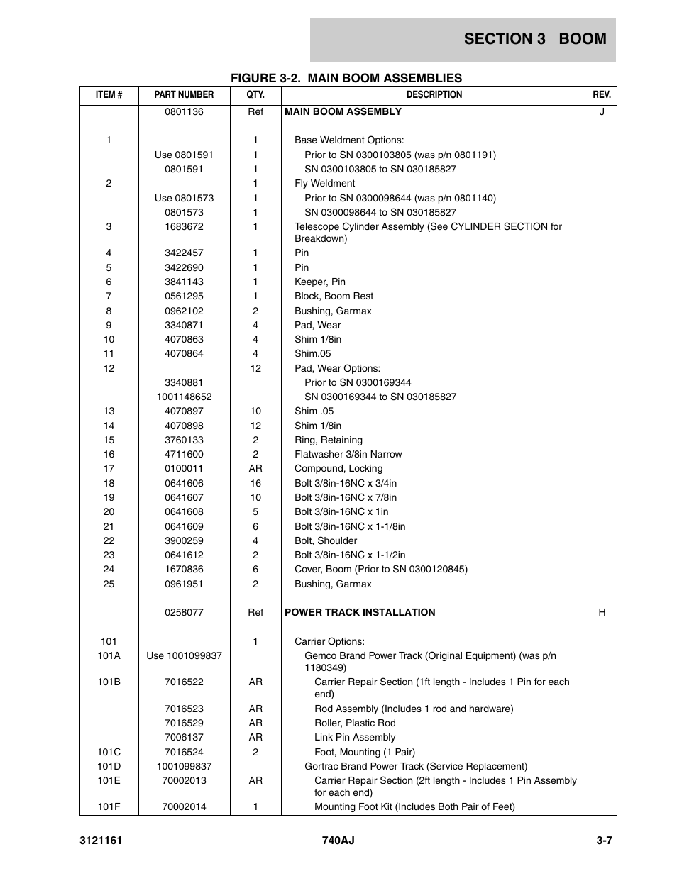 JLG 740AJ Parts Manual User Manual | Page 177 / 326