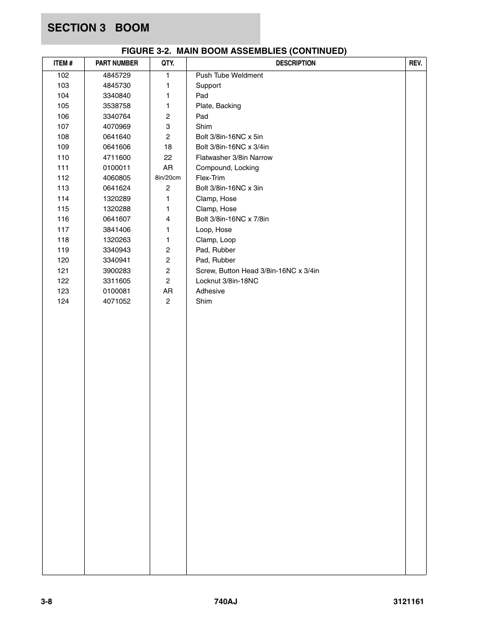 JLG 740AJ Parts Manual User Manual | Page 178 / 326