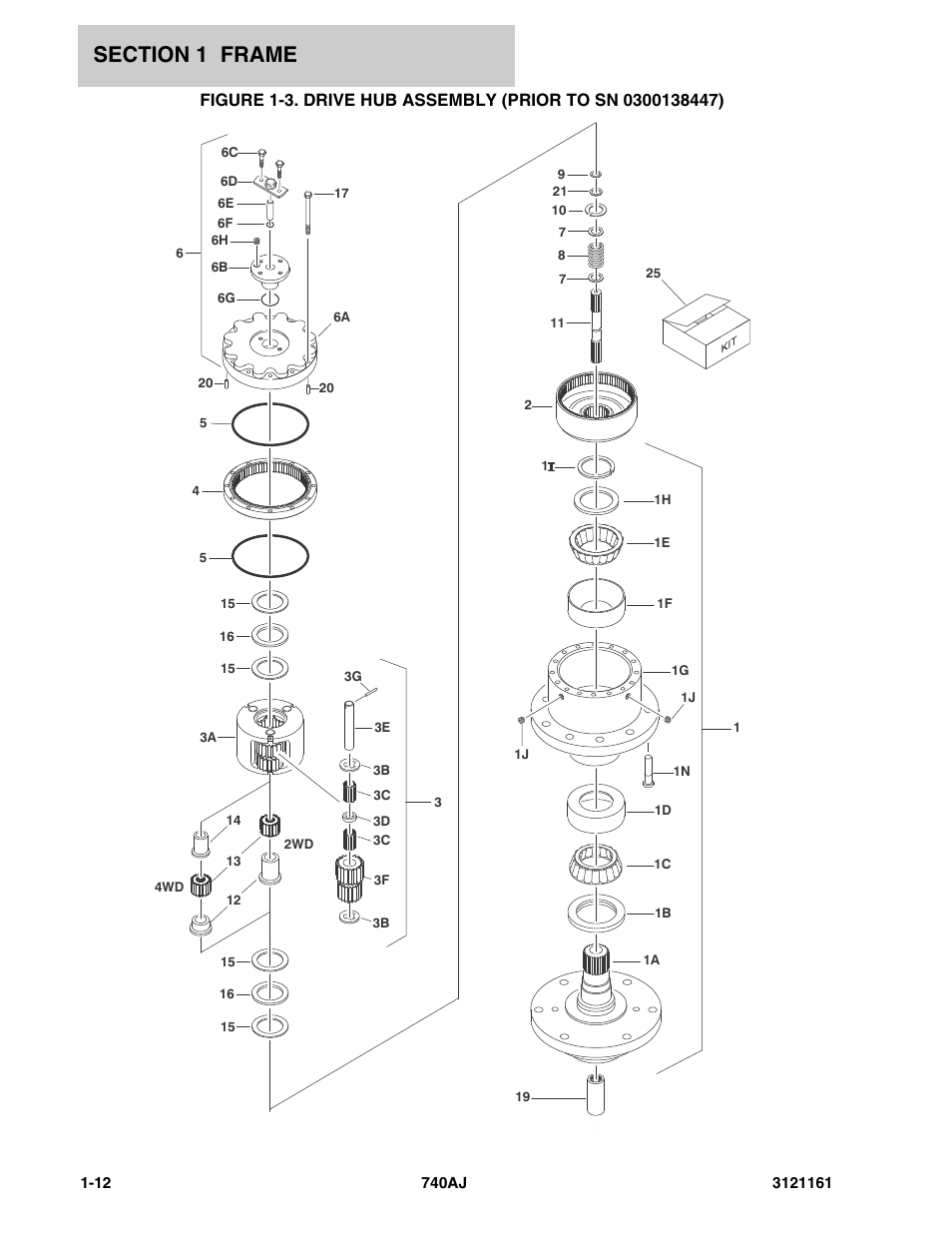 JLG 740AJ Parts Manual User Manual | Page 18 / 326