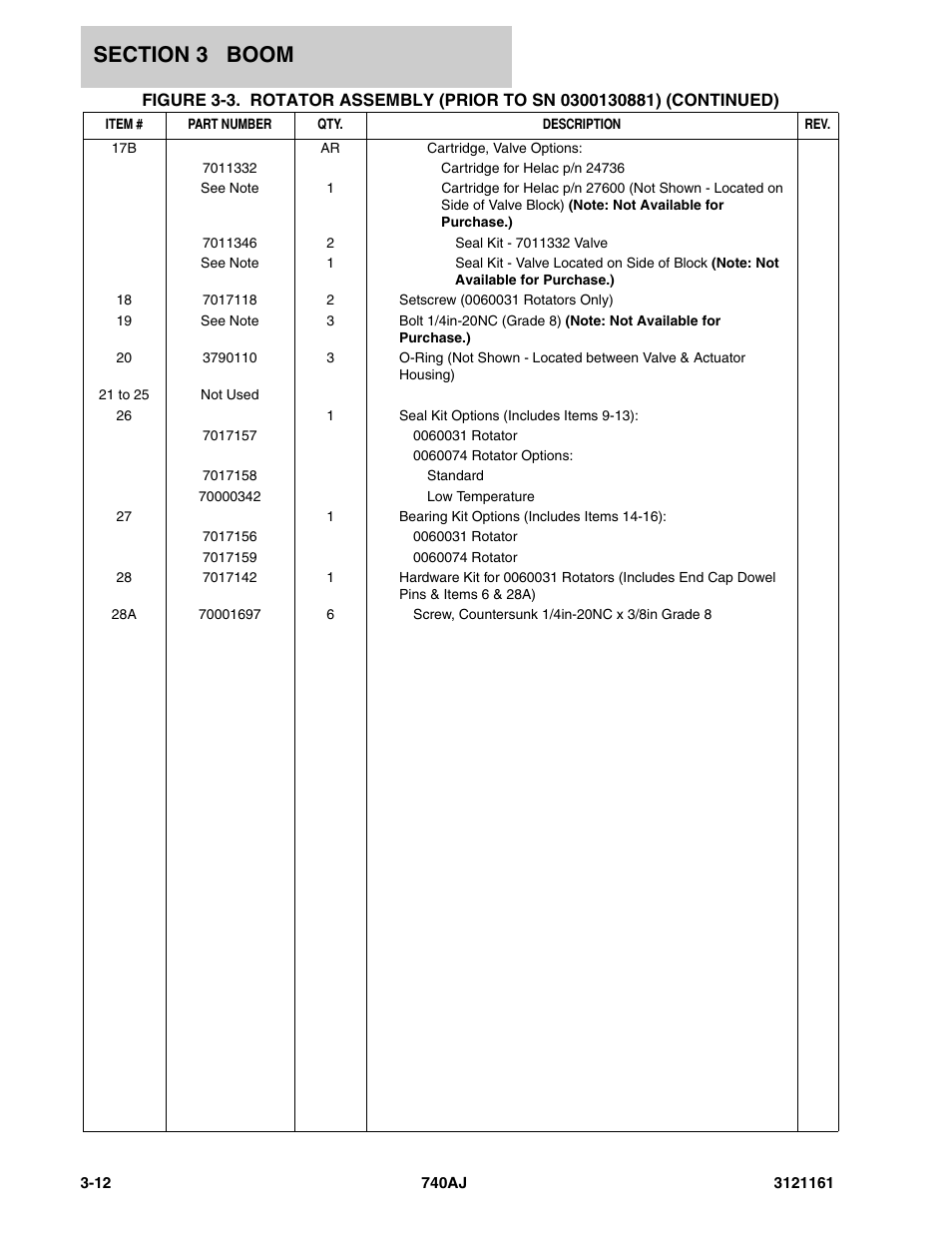 JLG 740AJ Parts Manual User Manual | Page 182 / 326