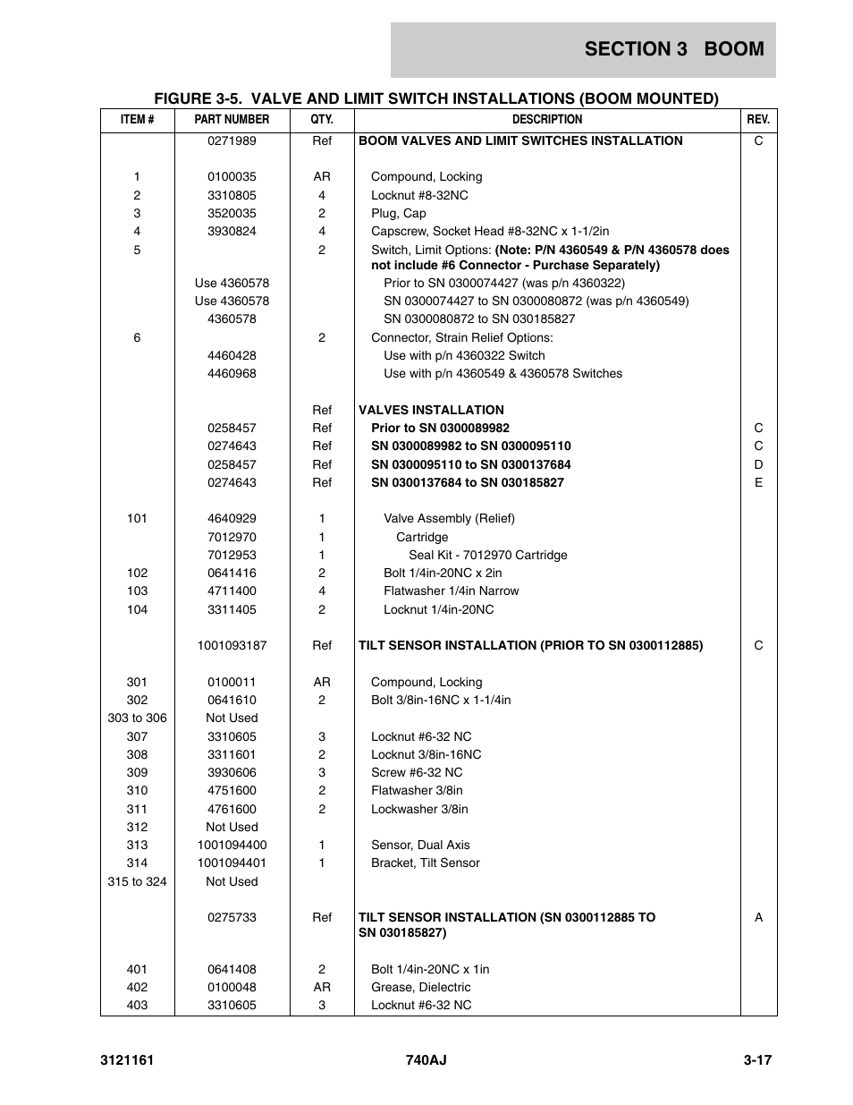 JLG 740AJ Parts Manual User Manual | Page 187 / 326