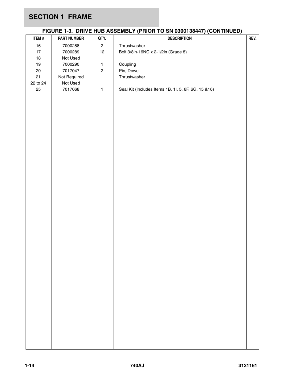 JLG 740AJ Parts Manual User Manual | Page 20 / 326