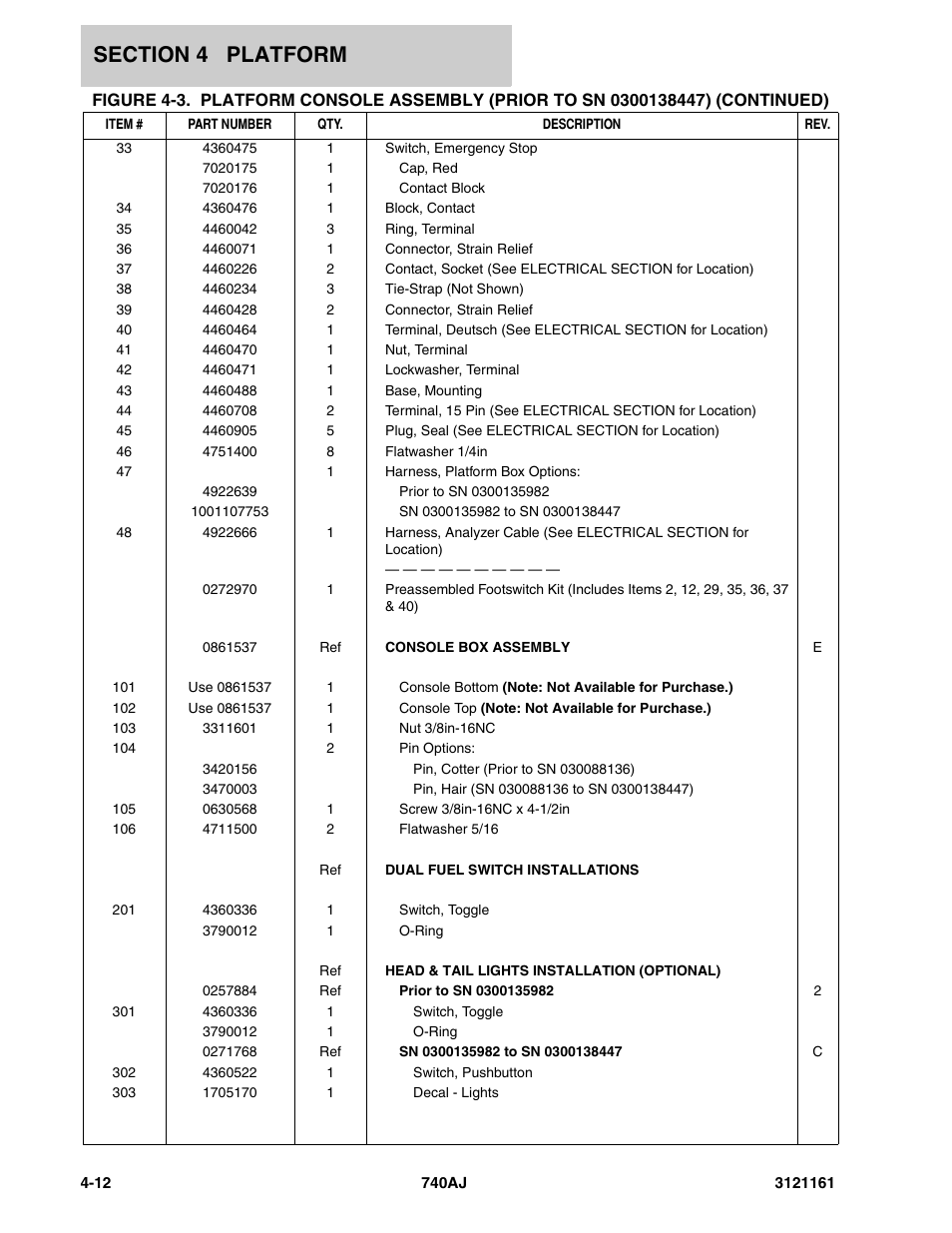 JLG 740AJ Parts Manual User Manual | Page 200 / 326
