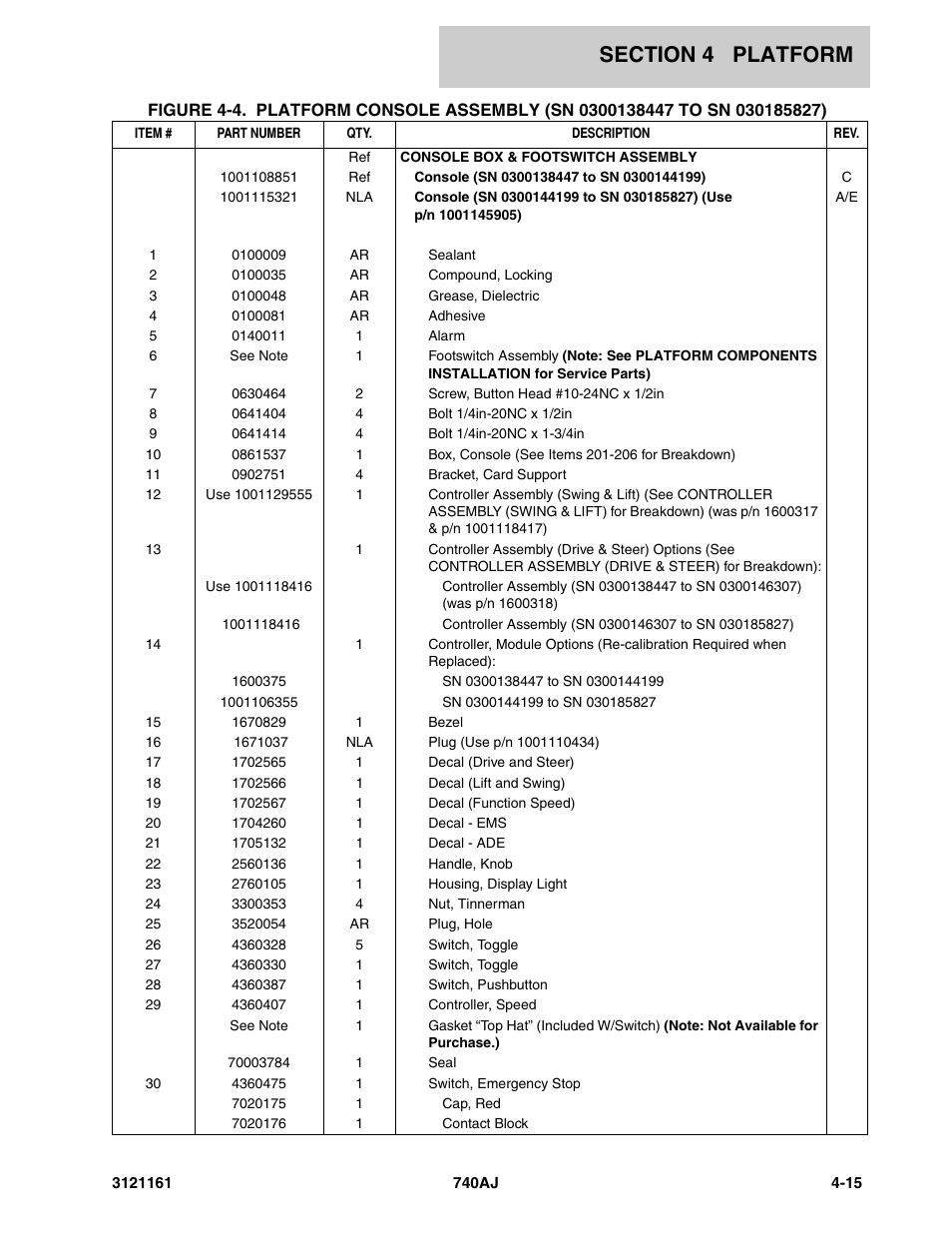 JLG 740AJ Parts Manual User Manual | Page 203 / 326