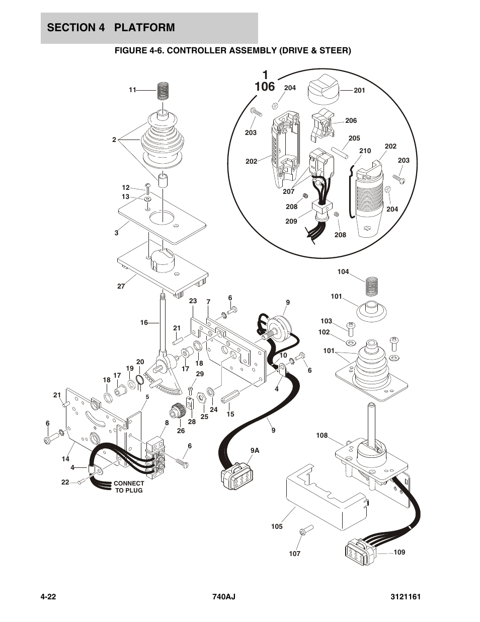 Figure 4-6. controller assembly (drive & steer) | JLG 740AJ Parts Manual User Manual | Page 210 / 326