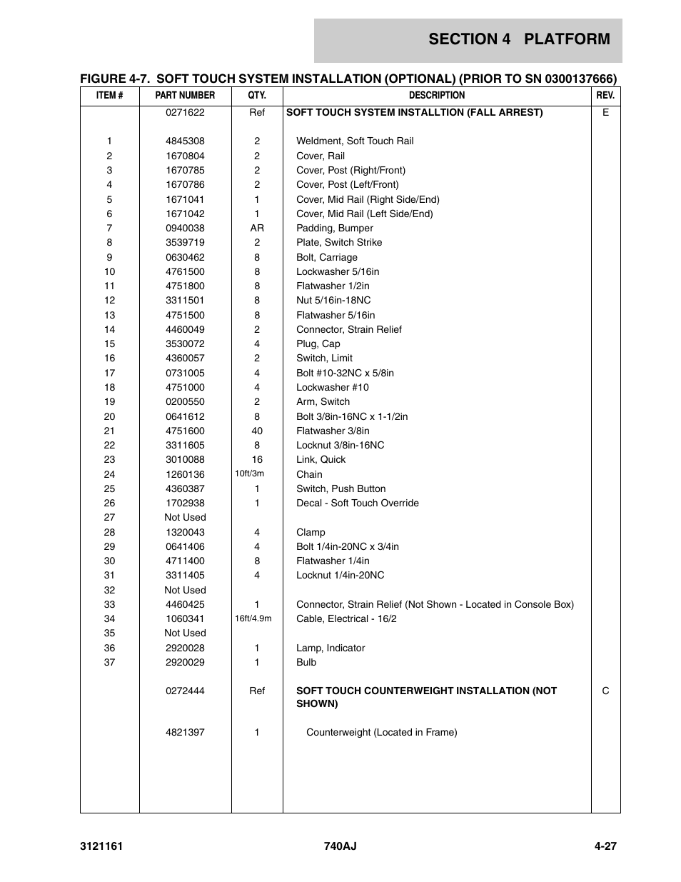 JLG 740AJ Parts Manual User Manual | Page 215 / 326