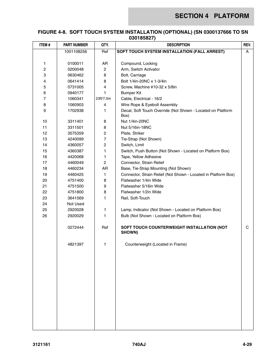 JLG 740AJ Parts Manual User Manual | Page 217 / 326