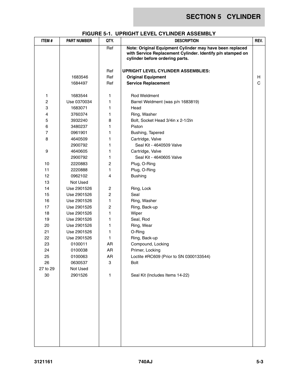 JLG 740AJ Parts Manual User Manual | Page 221 / 326