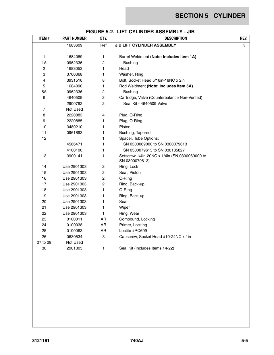 JLG 740AJ Parts Manual User Manual | Page 223 / 326