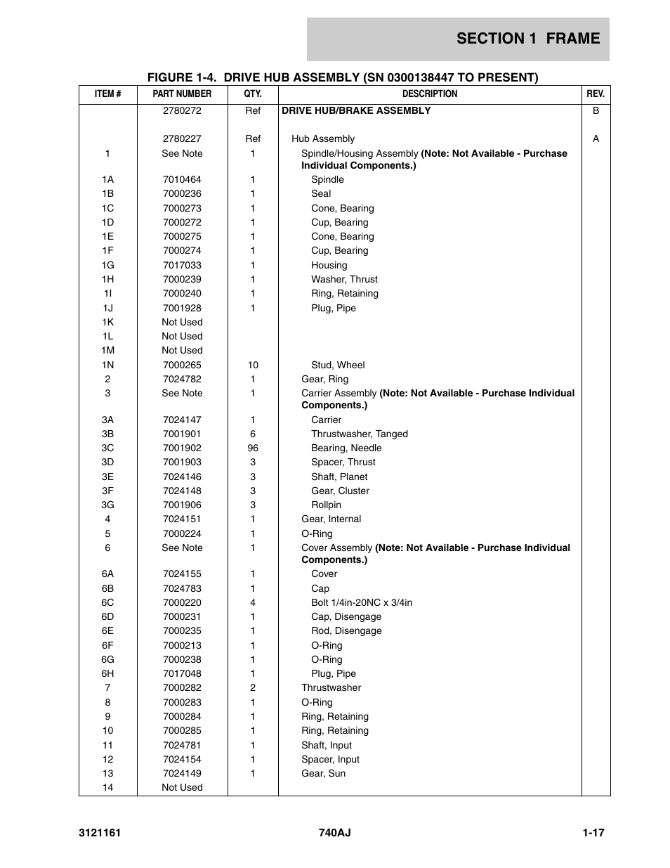 JLG 740AJ Parts Manual User Manual | Page 23 / 326