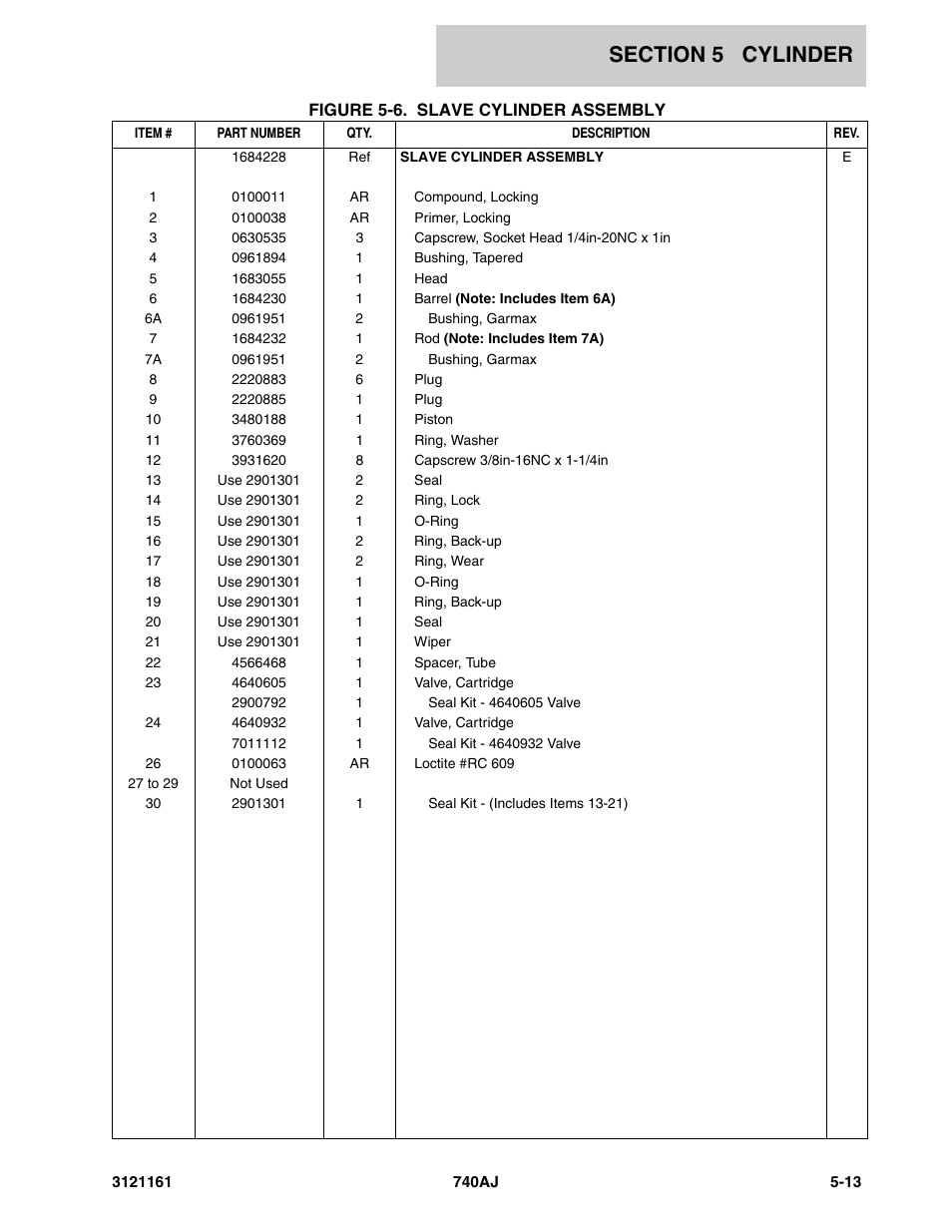 JLG 740AJ Parts Manual User Manual | Page 231 / 326