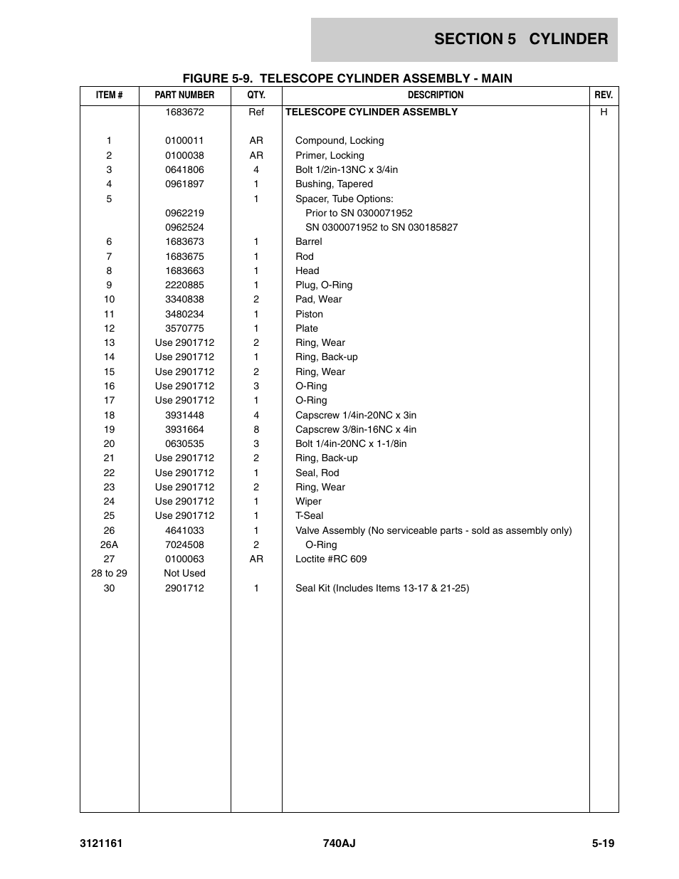 JLG 740AJ Parts Manual User Manual | Page 237 / 326