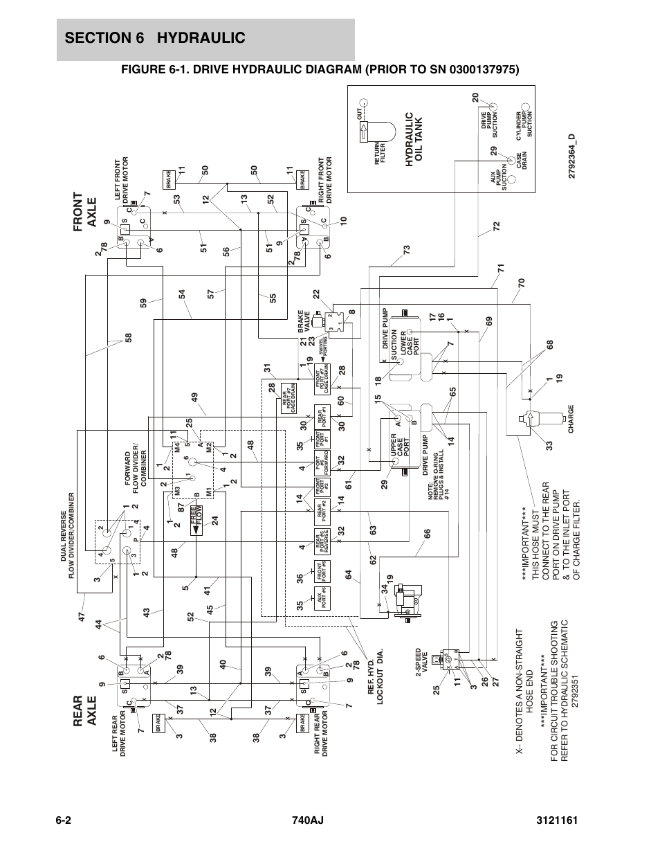 Re ar axle front ax l e | JLG 740AJ Parts Manual User Manual | Page 240 / 326