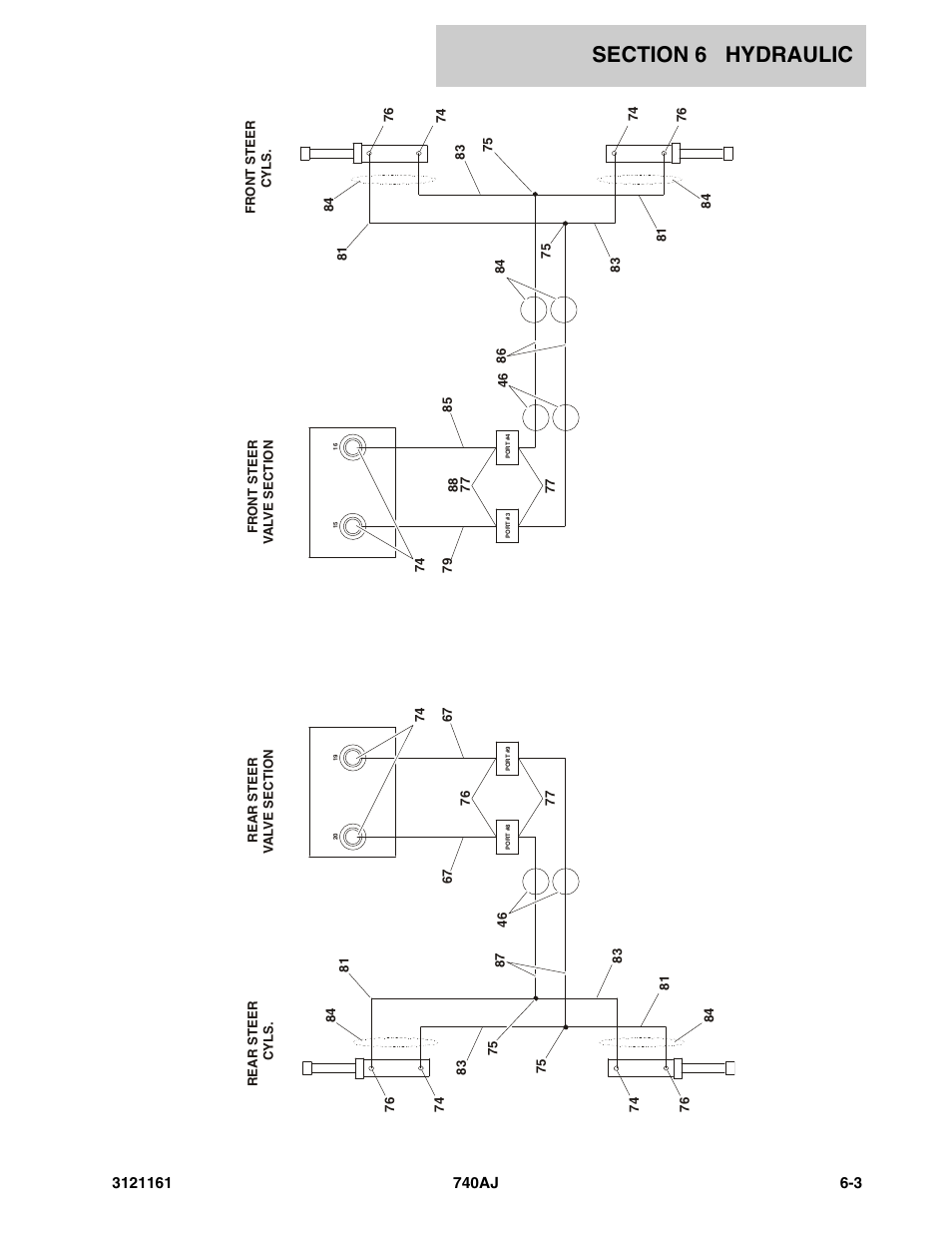 JLG 740AJ Parts Manual User Manual | Page 241 / 326