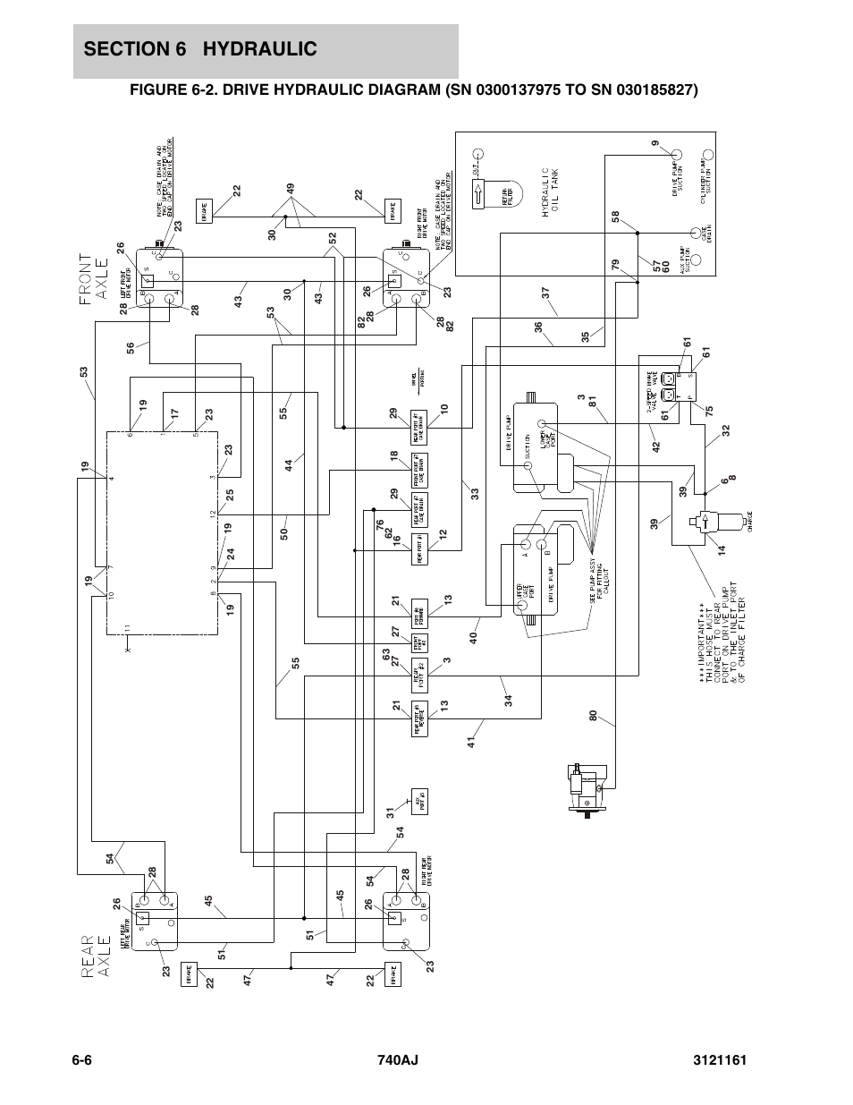 JLG 740AJ Parts Manual User Manual | Page 244 / 326