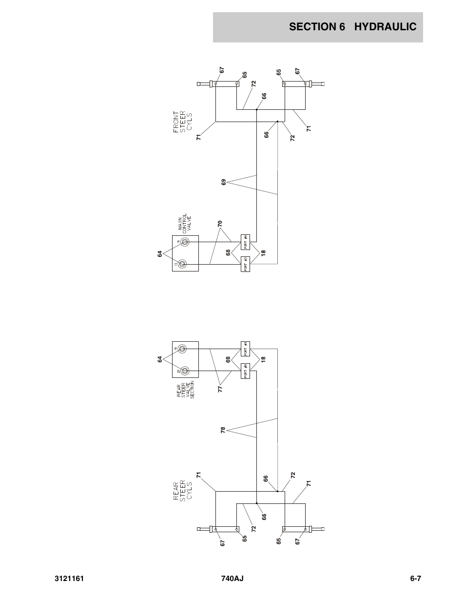 JLG 740AJ Parts Manual User Manual | Page 245 / 326