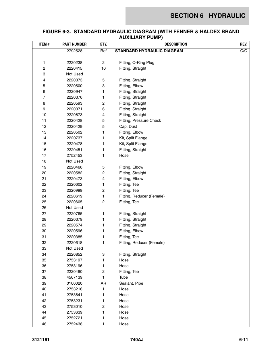 JLG 740AJ Parts Manual User Manual | Page 249 / 326