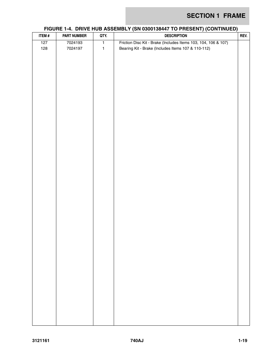 JLG 740AJ Parts Manual User Manual | Page 25 / 326