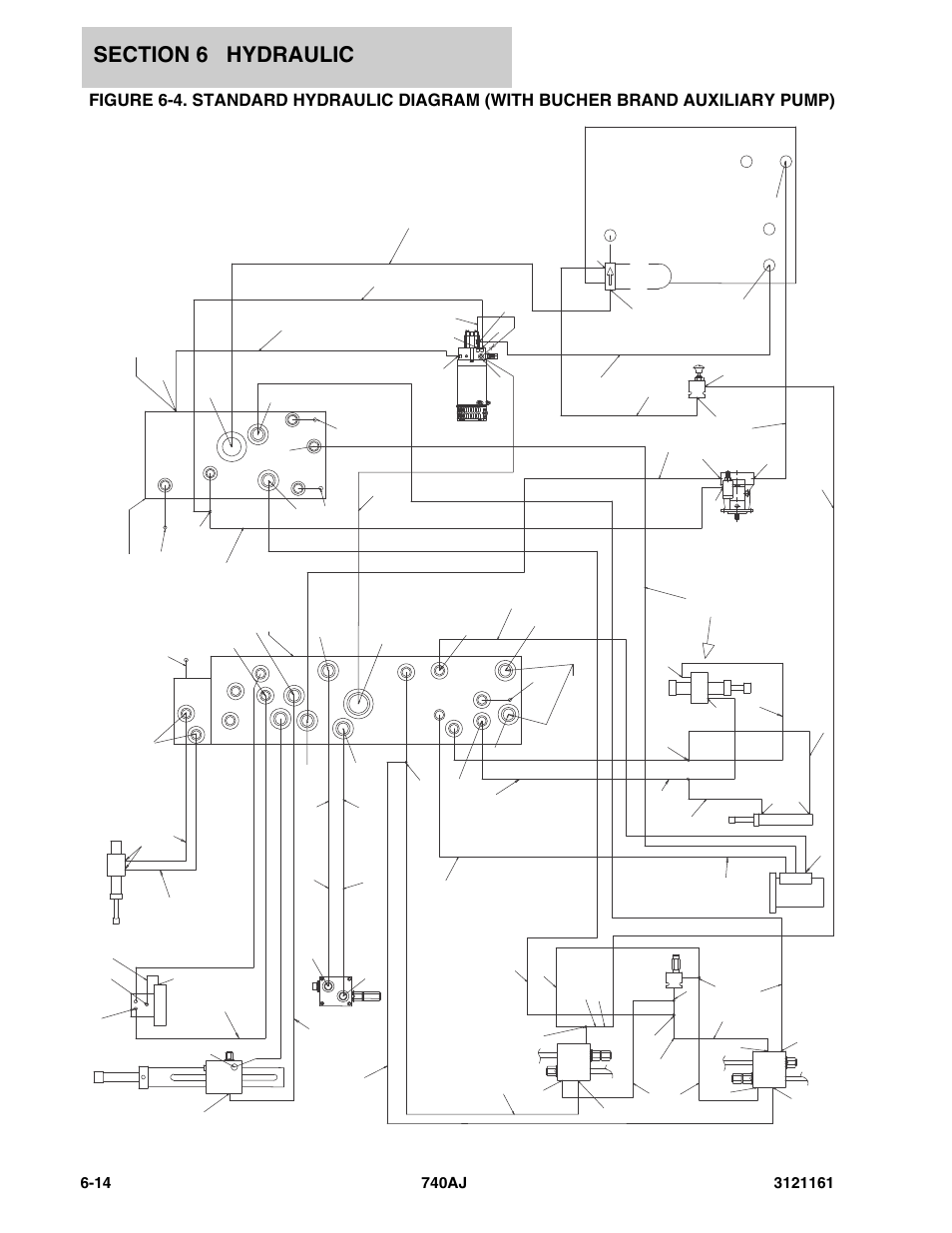 JLG 740AJ Parts Manual User Manual | Page 252 / 326